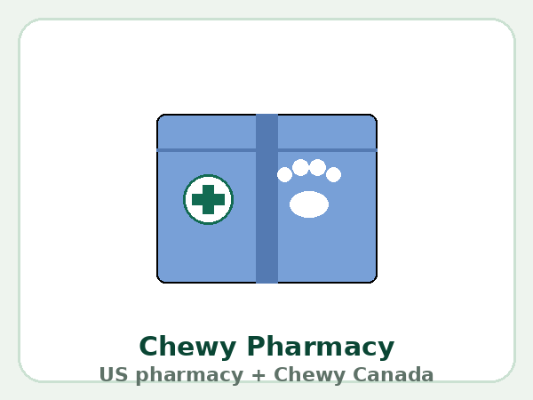 Chewy Pharmacy — product illustration